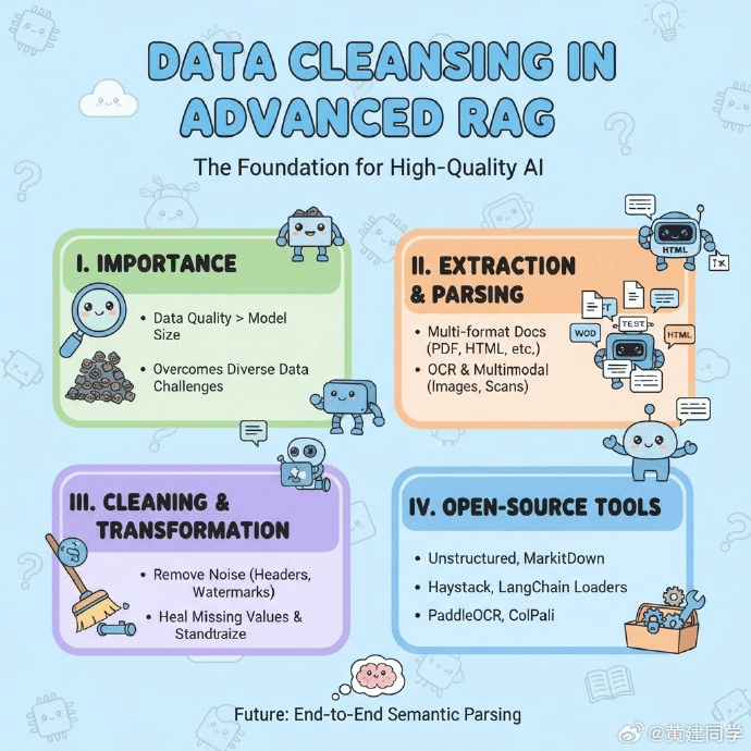 Article Infographic — Generated result