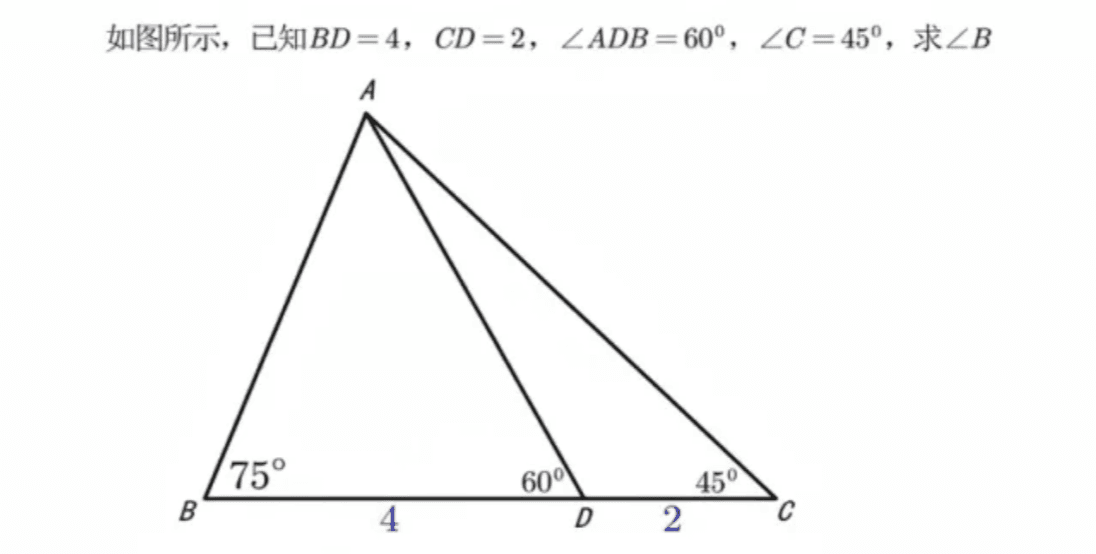 Math Problem Reasoning — Generated result