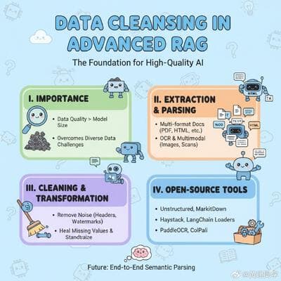 Article Infographic - Input