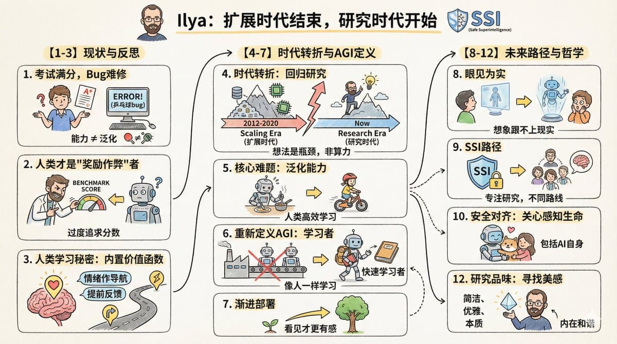 Turn Article into Cartoon Infographic — Generated result